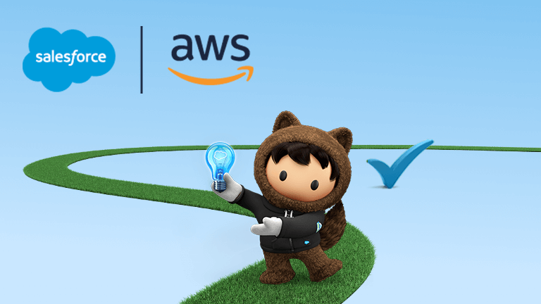 Salesforce Amazon