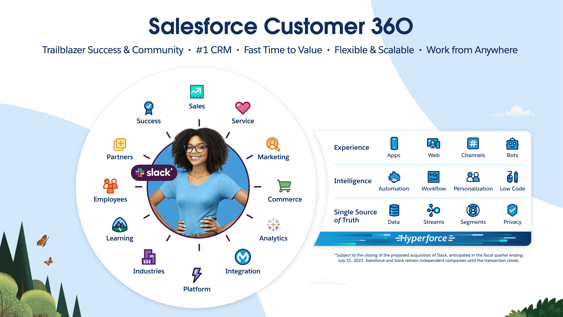 salesforce customer success case study